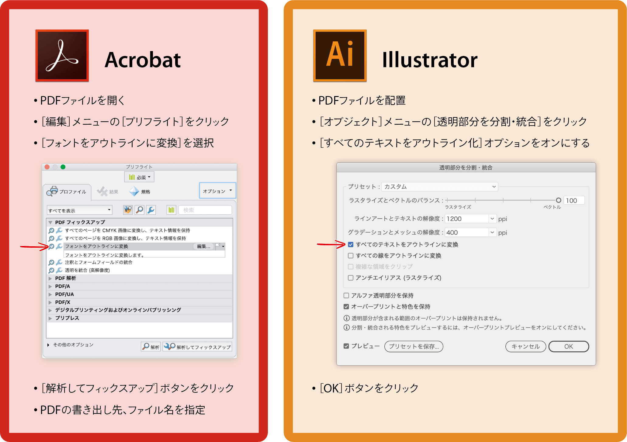 Pdfのテキストをアウトライン化する Acrobat Illustrator Dtp Transit